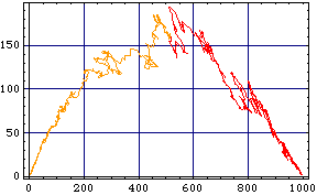 [Graphics:Images/index_gr_100.gif]