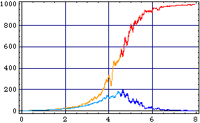 [Graphics:Images/index_gr_101.gif]