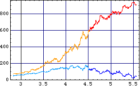 [Graphics:Images/index_gr_105.gif]