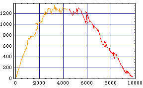 [Graphics:Images/index_gr_108.gif]