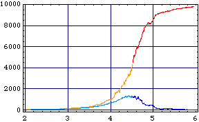 [Graphics:Images/index_gr_109.gif]