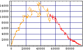 [Graphics:Images/index_gr_112.gif]