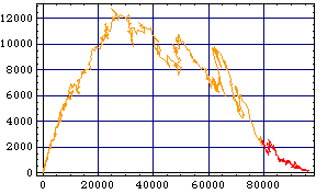 [Graphics:Images/index_gr_116.gif]