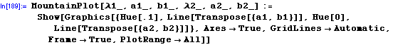 [Graphics:Images/index_gr_12.gif]