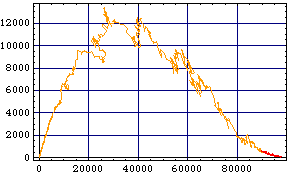 [Graphics:Images/index_gr_120.gif]