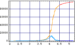 [Graphics:Images/index_gr_121.gif]