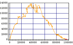 [Graphics:Images/index_gr_124.gif]