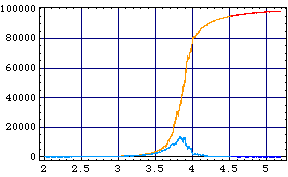 [Graphics:Images/index_gr_125.gif]