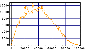 [Graphics:Images/index_gr_128.gif]
