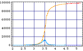 [Graphics:Images/index_gr_129.gif]