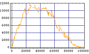 [Graphics:Images/index_gr_132.gif]