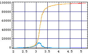 [Graphics:Images/index_gr_133.gif]