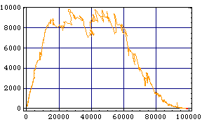 [Graphics:Images/index_gr_136.gif]