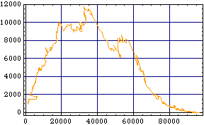 [Graphics:Images/index_gr_140.gif]
