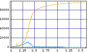 [Graphics:Images/index_gr_141.gif]