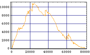 [Graphics:Images/index_gr_144.gif]
