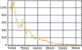 [Graphics:Images/index_gr_148.gif]