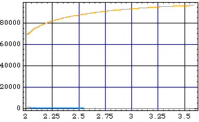 [Graphics:Images/index_gr_149.gif]