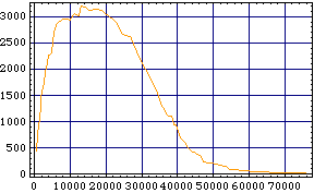 [Graphics:Images/index_gr_152.gif]