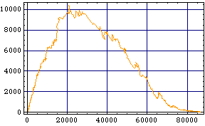 [Graphics:Images/index_gr_156.gif]