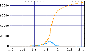 [Graphics:Images/index_gr_157.gif]