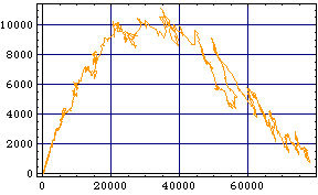 [Graphics:Images/index_gr_160.gif]
