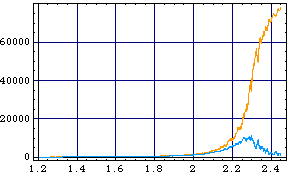 [Graphics:Images/index_gr_161.gif]