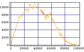 [Graphics:Images/index_gr_164.gif]