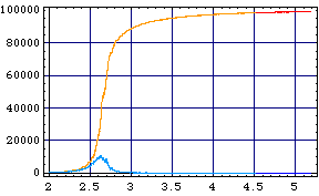 [Graphics:Images/index_gr_165.gif]