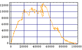 [Graphics:Images/index_gr_168.gif]