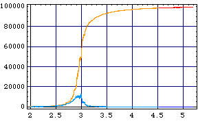 [Graphics:Images/index_gr_169.gif]