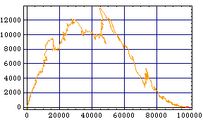 [Graphics:Images/index_gr_172.gif]