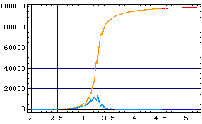 [Graphics:Images/index_gr_173.gif]