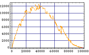 [Graphics:Images/index_gr_176.gif]