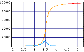 [Graphics:Images/index_gr_177.gif]