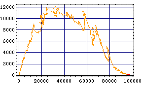 [Graphics:Images/index_gr_180.gif]