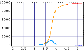 [Graphics:Images/index_gr_181.gif]