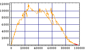 [Graphics:Images/index_gr_184.gif]