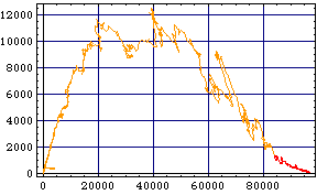 [Graphics:Images/index_gr_188.gif]