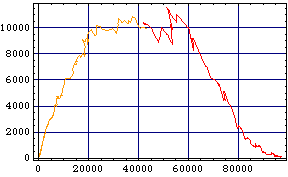 [Graphics:Images/index_gr_192.gif]