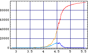 [Graphics:Images/index_gr_193.gif]