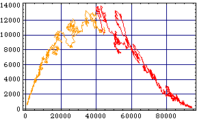 [Graphics:Images/index_gr_196.gif]