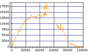 [Graphics:Images/index_gr_204.gif]