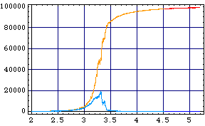 [Graphics:Images/index_gr_205.gif]