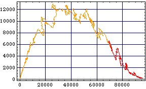 [Graphics:Images/index_gr_208.gif]