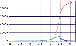 [Graphics:Images/index_gr_209.gif]