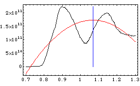 [Graphics:Images/index_gr_212.gif]