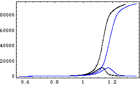 [Graphics:Images/index_gr_213.gif]