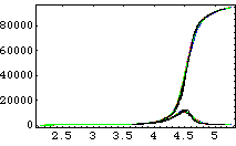 [Graphics:Images/index_gr_218.gif]