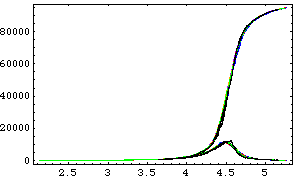 [Graphics:Images/index_gr_223.gif]